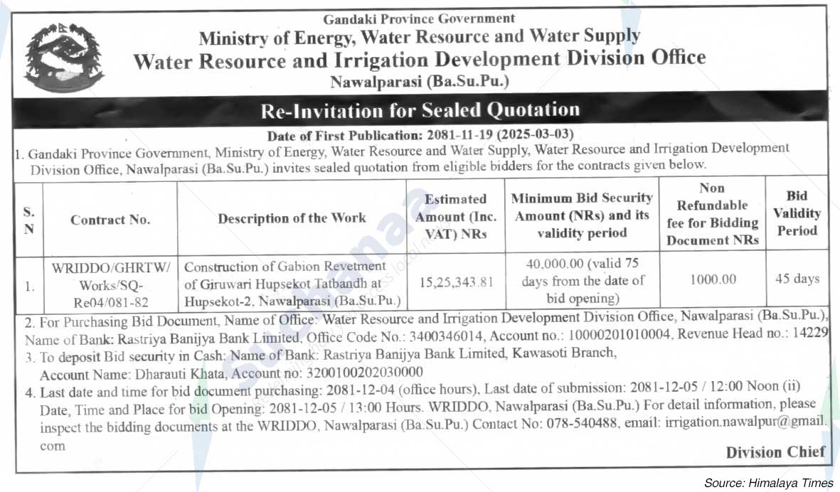 Water Resource and Irrigation Development Division Office