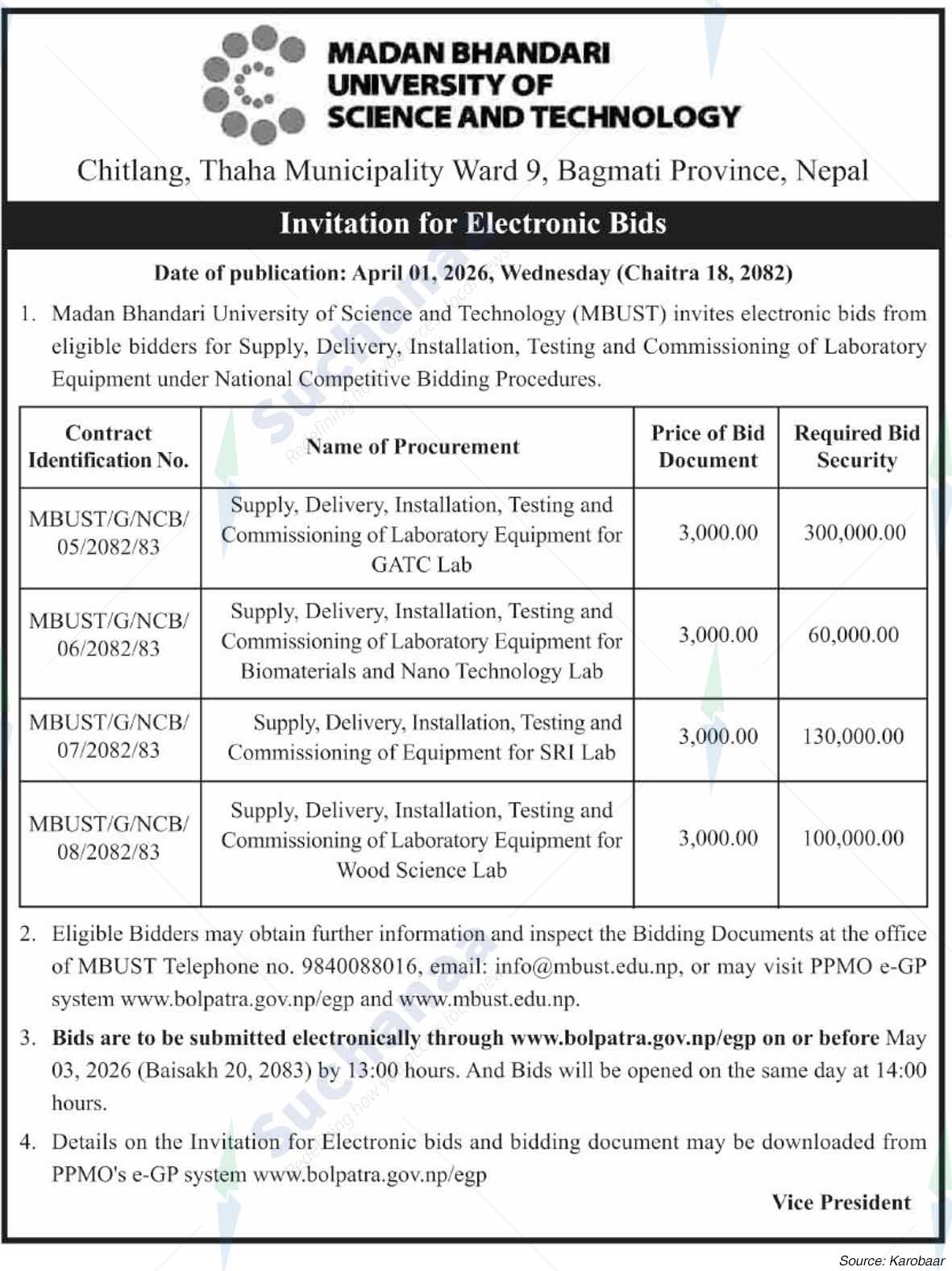 Madan Bhandari University of Science and Technology