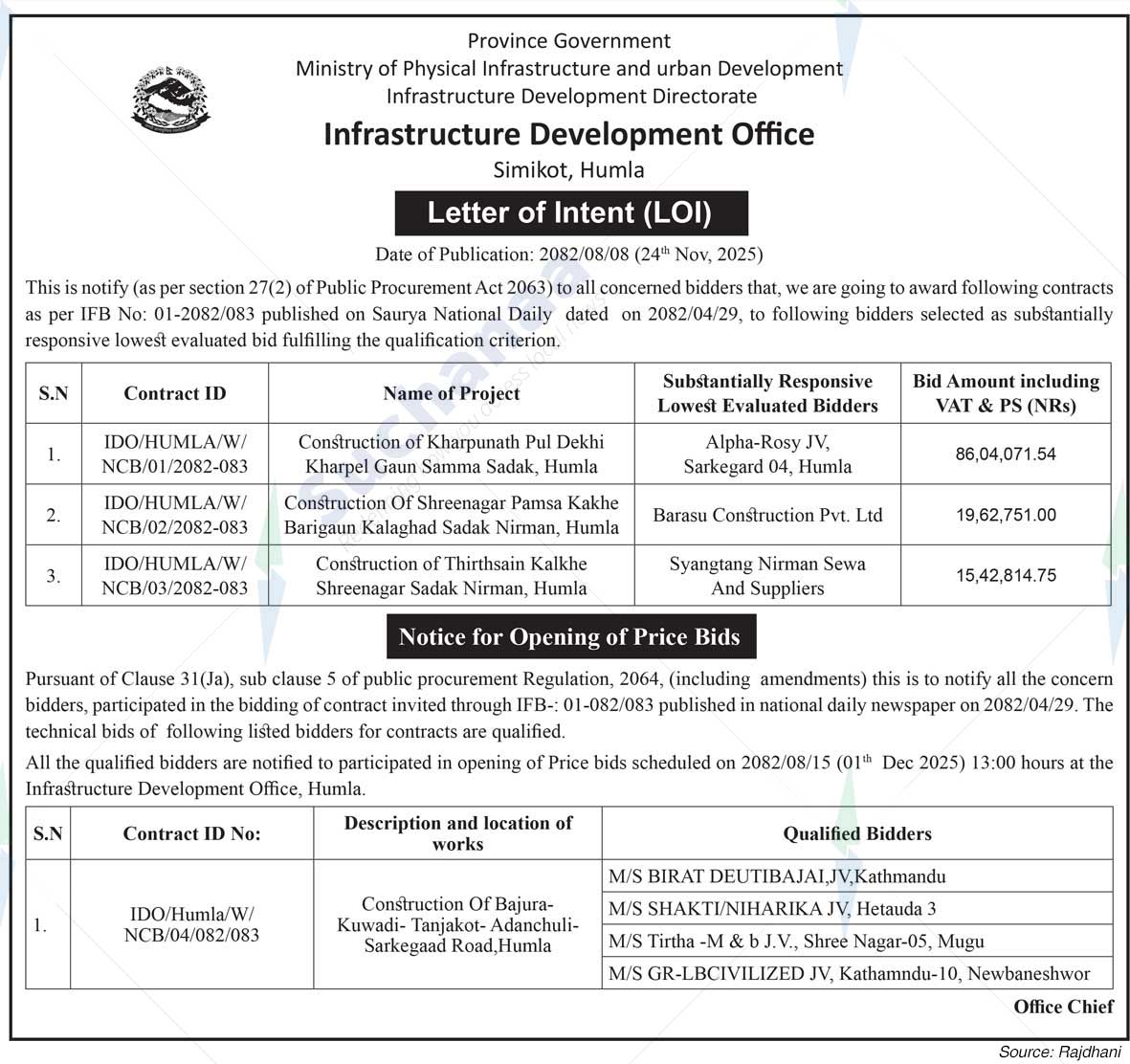 Infrastructure Development Office, Humla