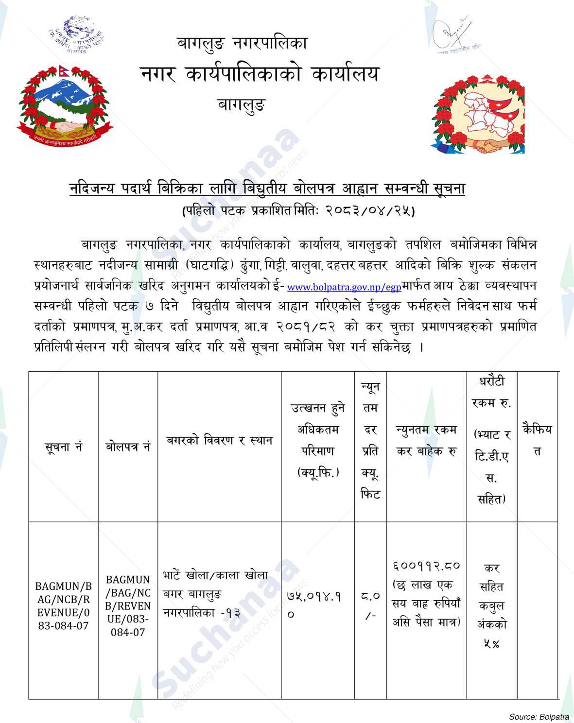 Baglung Municipality