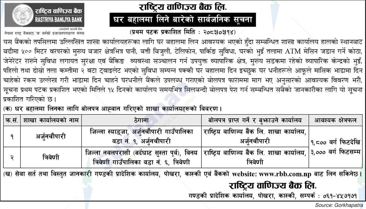 Rastriya Banijya Bank Ltd.