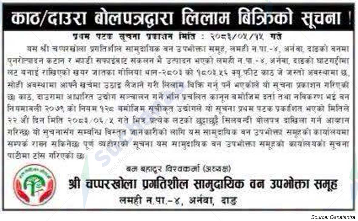 Shree Chapparkhola Pragatishil Saa.Wa.Wo.Sa.