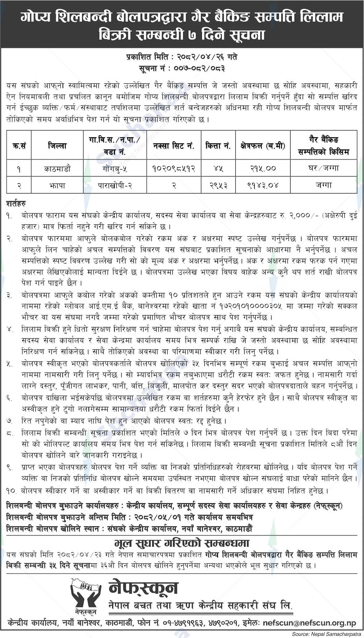 Nepal Federation of Savings and Credit Cooperatives Union Ltd. (NEFSCUN)