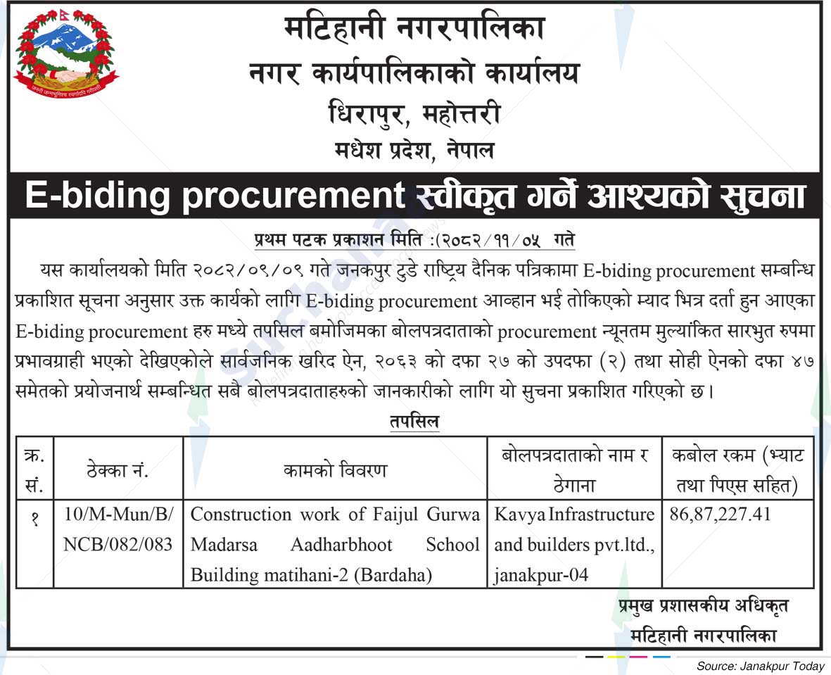 Matihani Municipality