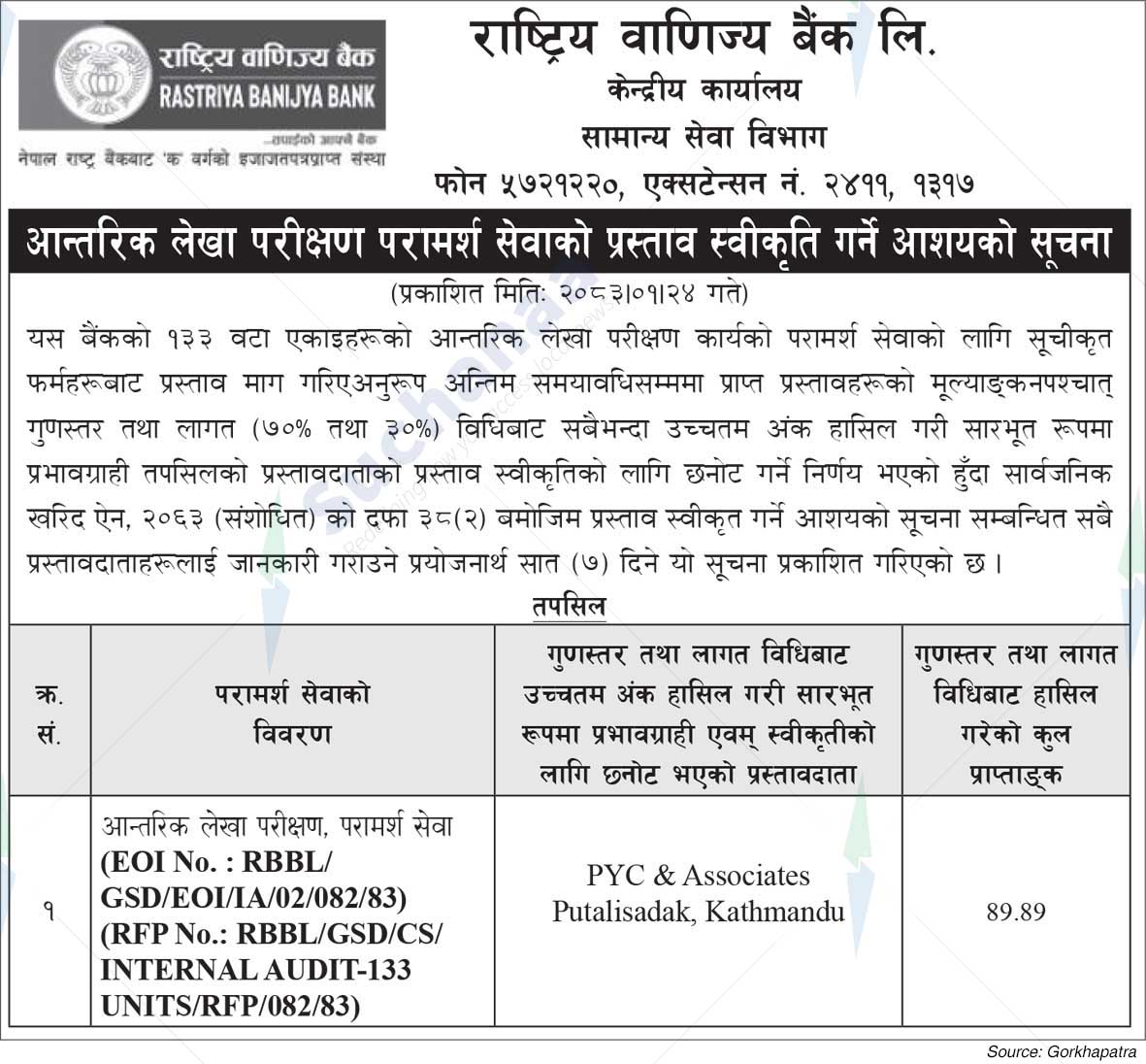 Rastriya Banijya Bank Ltd.