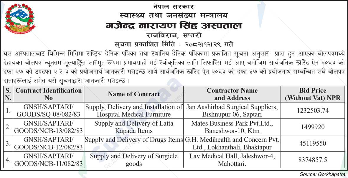 Gajendra Narayan Singh Hospital