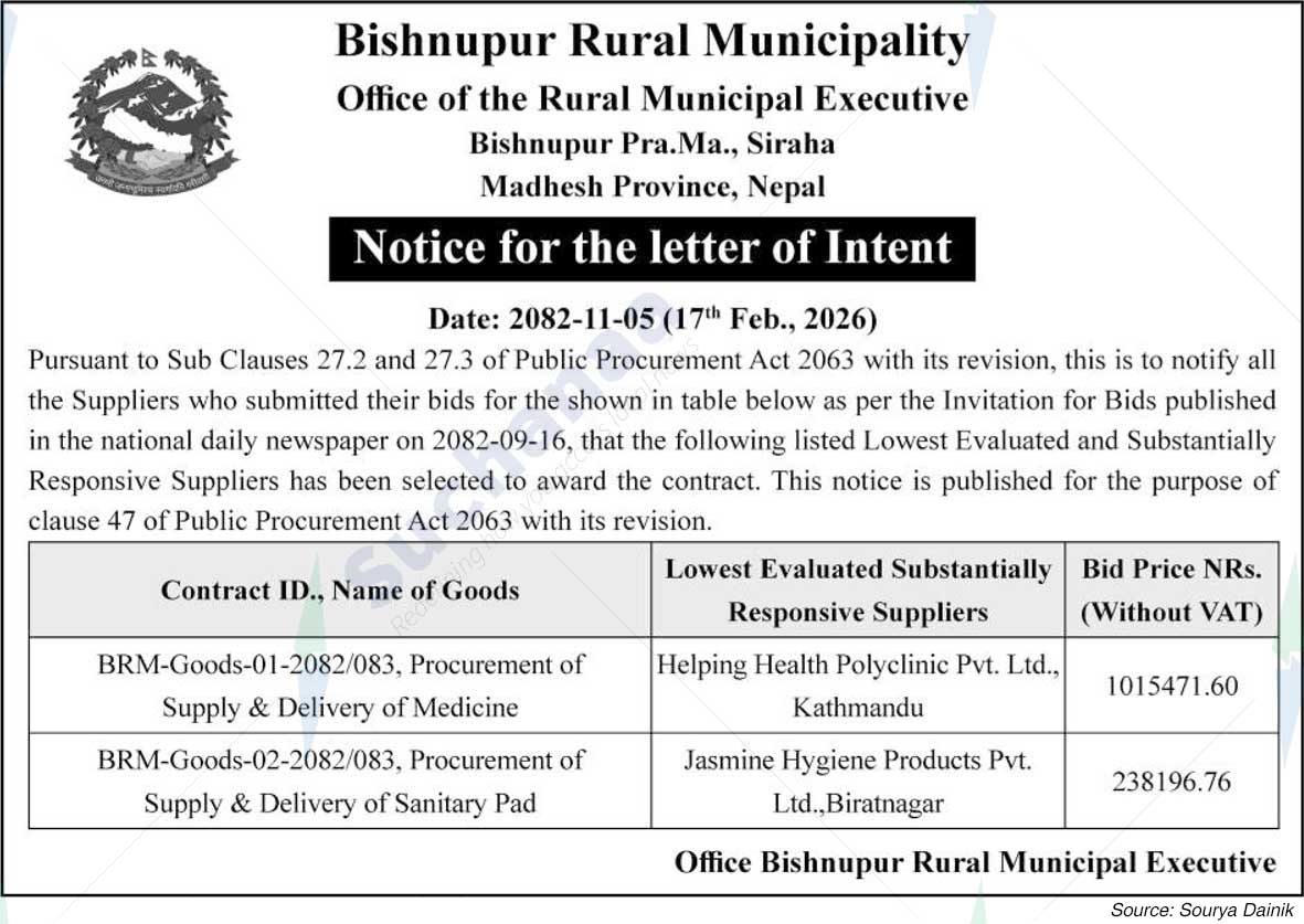 Bishnupur Rural Municipality