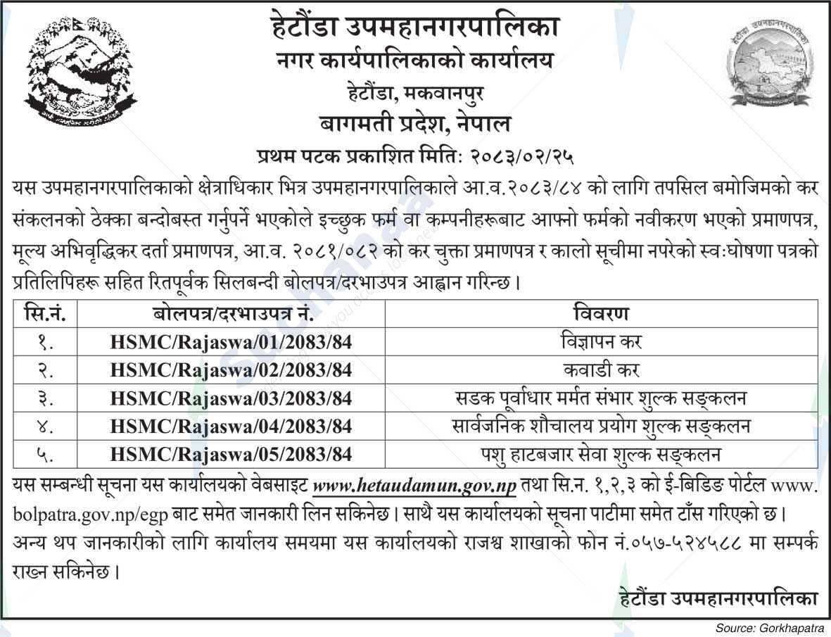 Hetauda Sub Metropolitan City