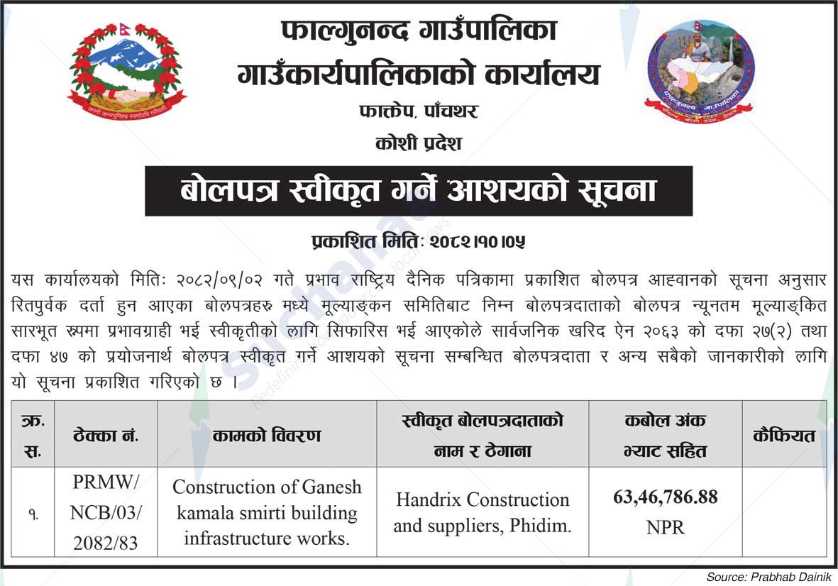 Phalgunanda Rural Municipality