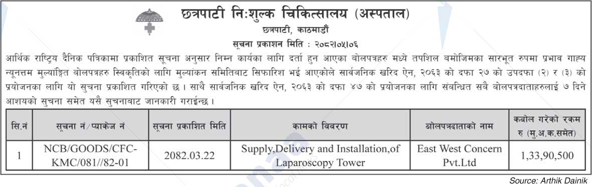 Chhatrapati Free Clinic (Hospital)