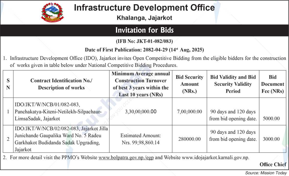 Infrastructure Development Office, Khalanga, Jajarkot