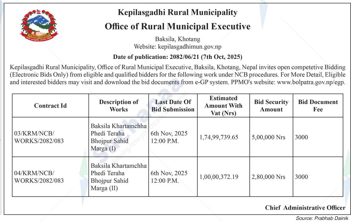 Kepilasgadhi Rural Municipality