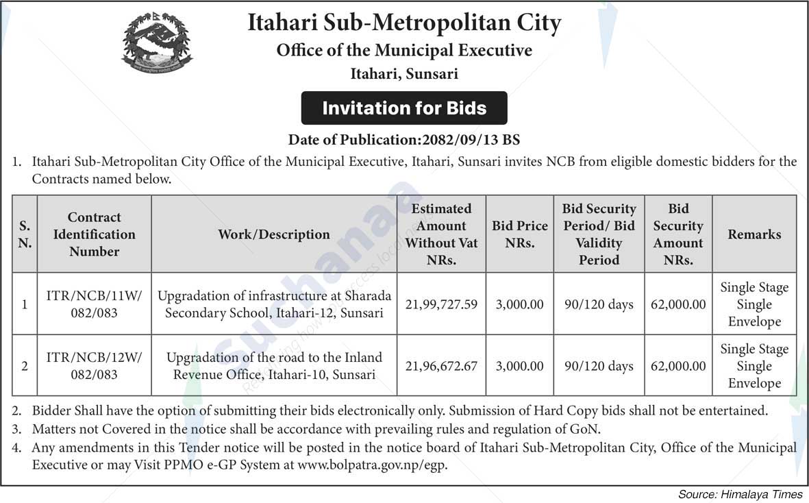 Itahari Sub-Metropolitan City