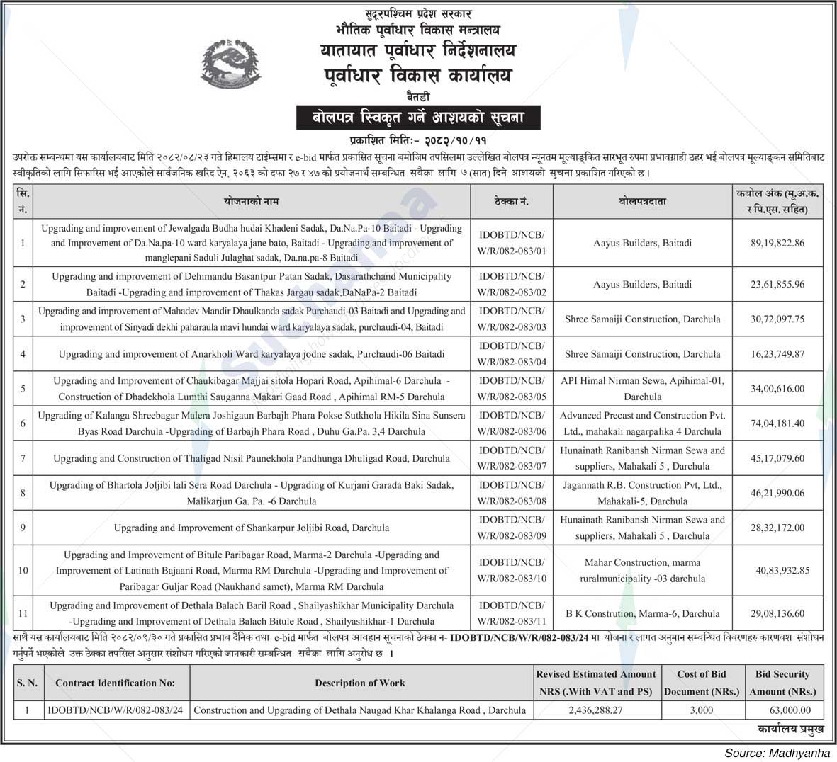Infrastructure Development Office, Baitadi