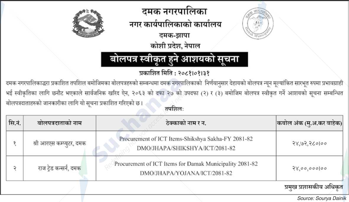 Damak Municipality
