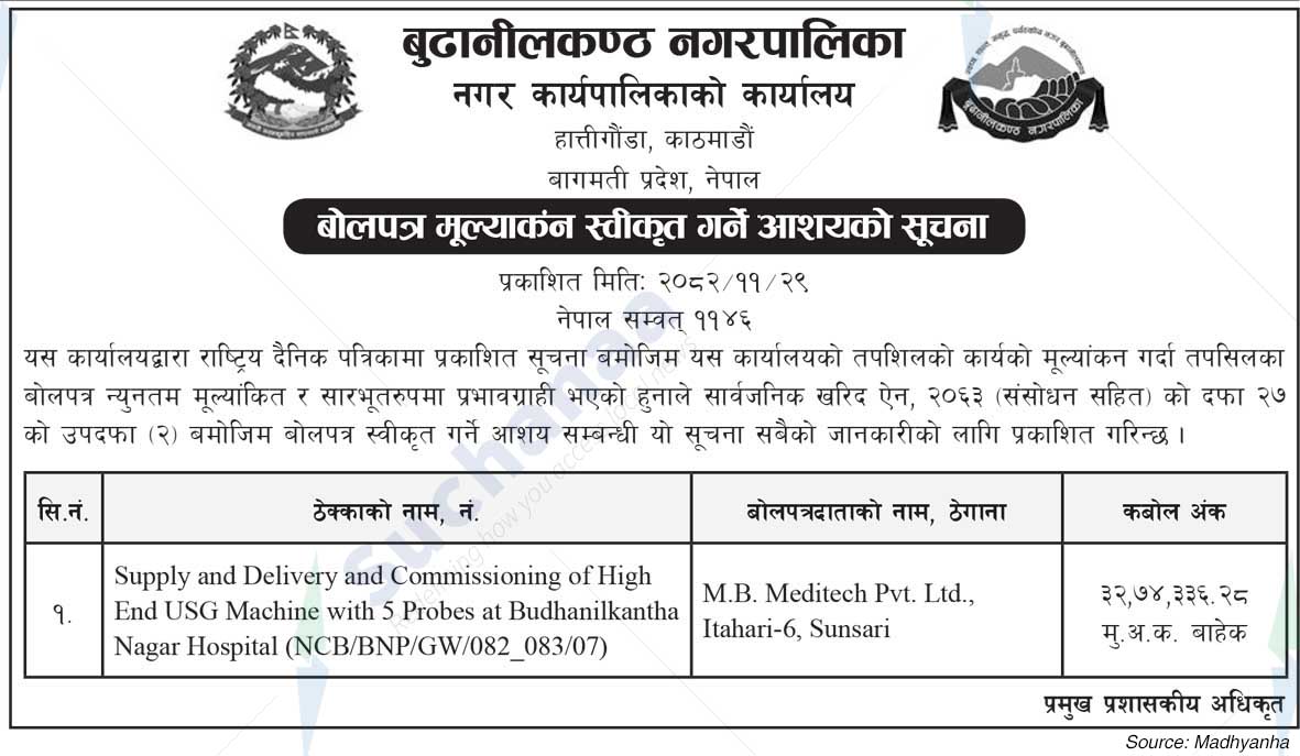 Budhanilkantha Municipality