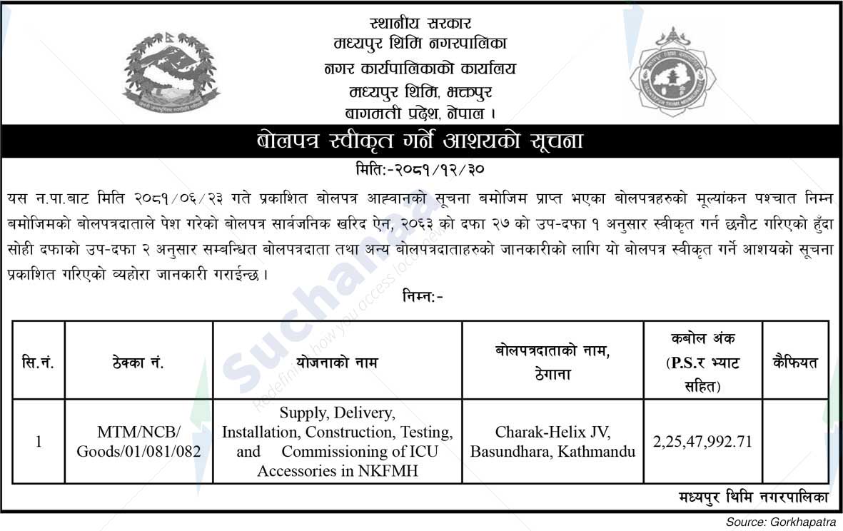Madhyapur Thimi Municipality