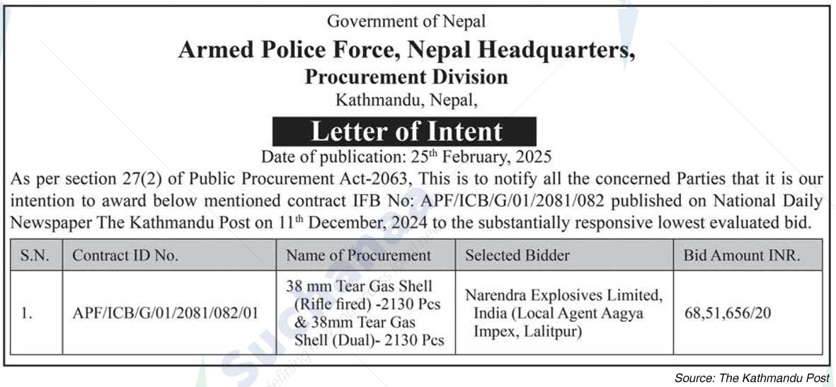 Armed Police Force, Nepal Headquarters