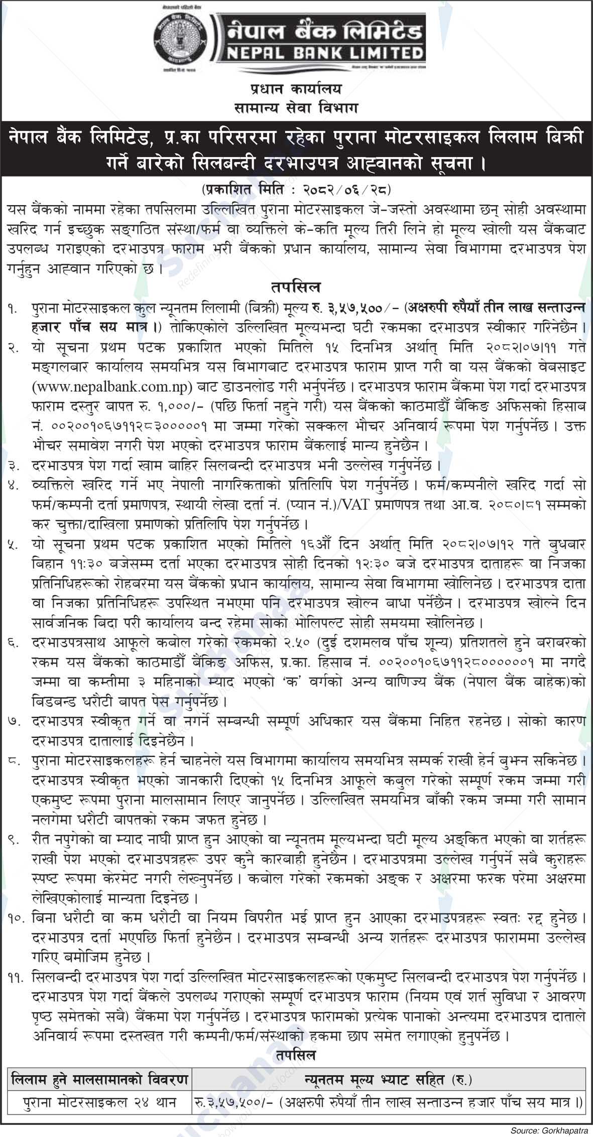 Nepal Bank Limited