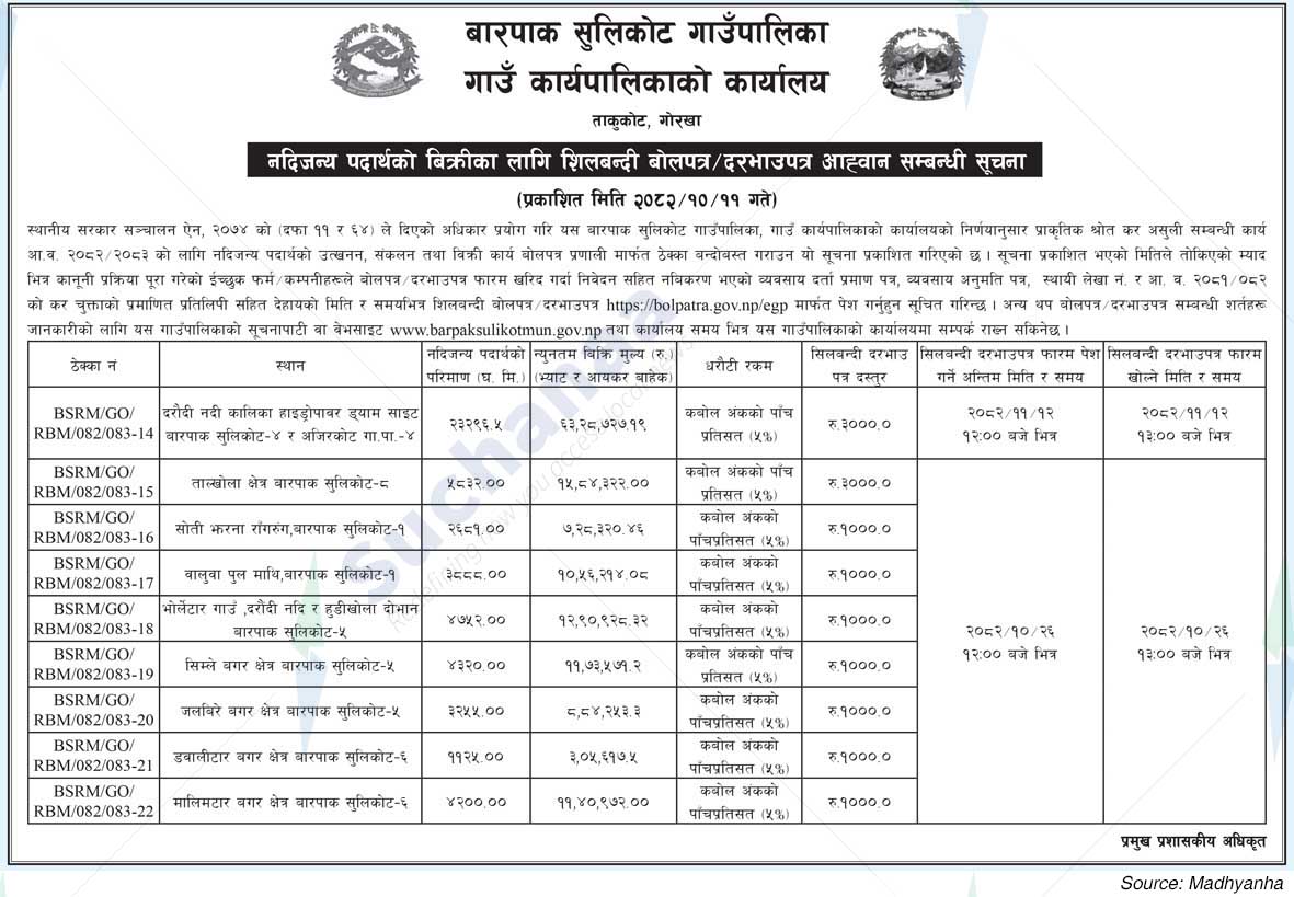 Barpak Sulikot Rural Municipality