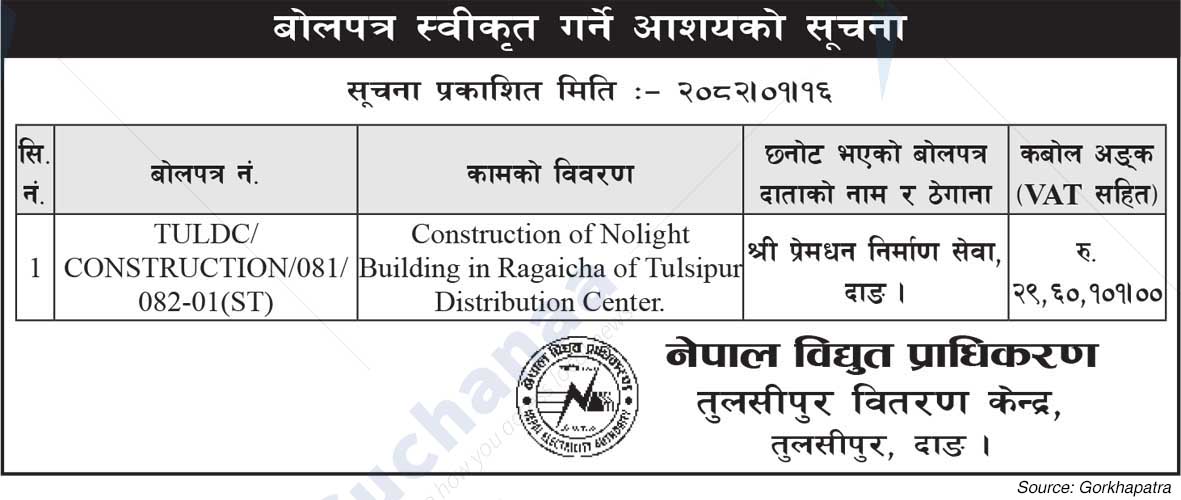 Nepal Electricity Authority