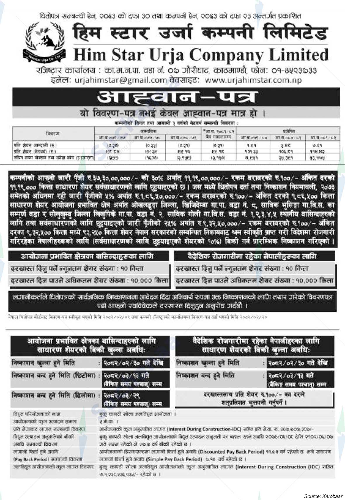 Him star Urja Company Limited