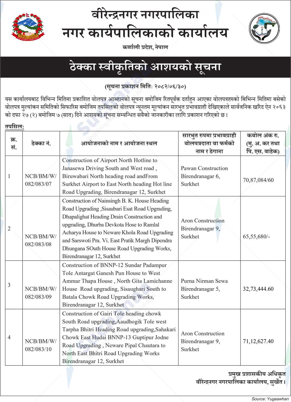 Birendranagar Municipality