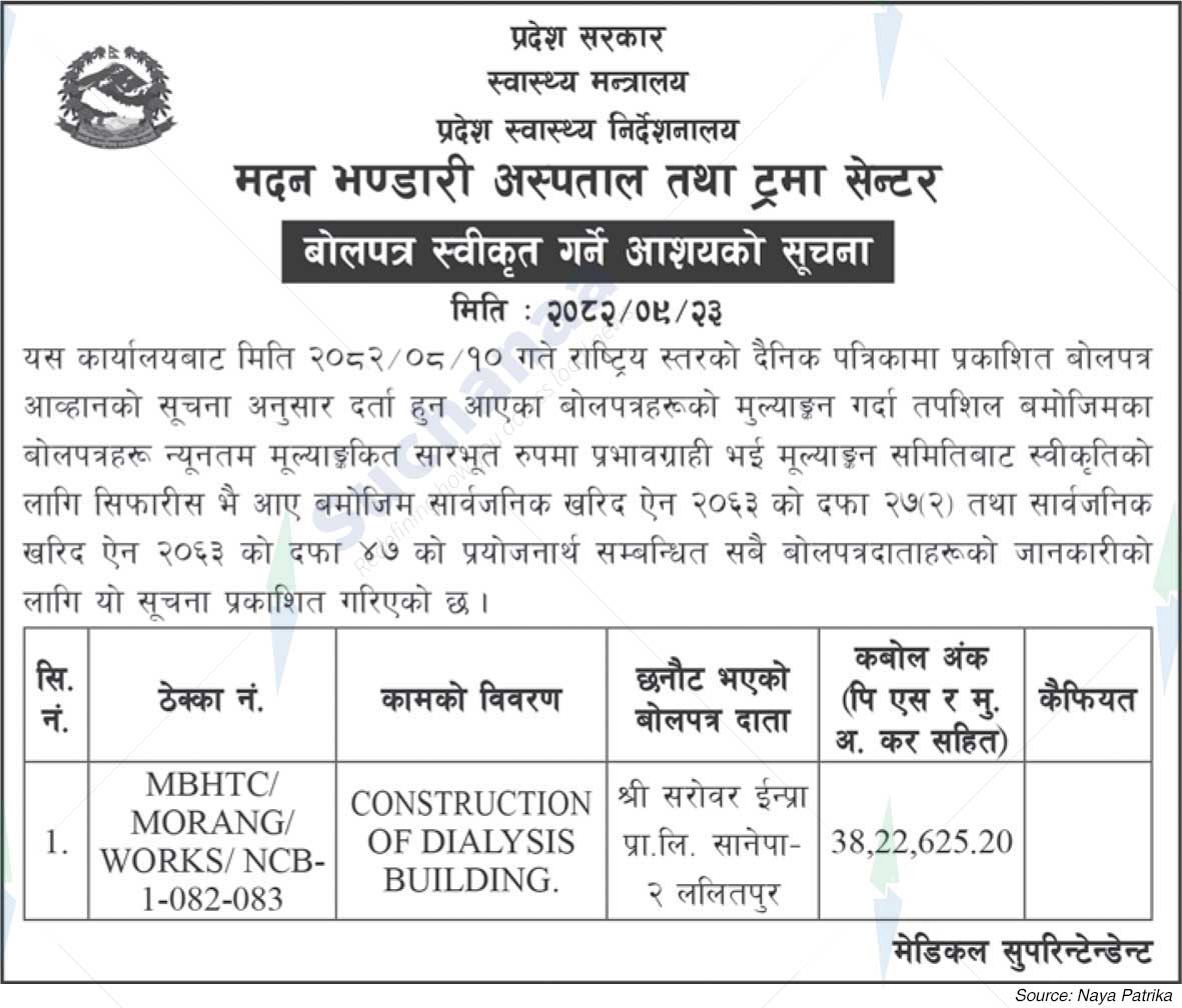 Madan Bhandari Hospital & Trauma Center