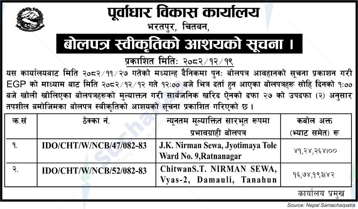 Infrastructure Development Office, Chitwan