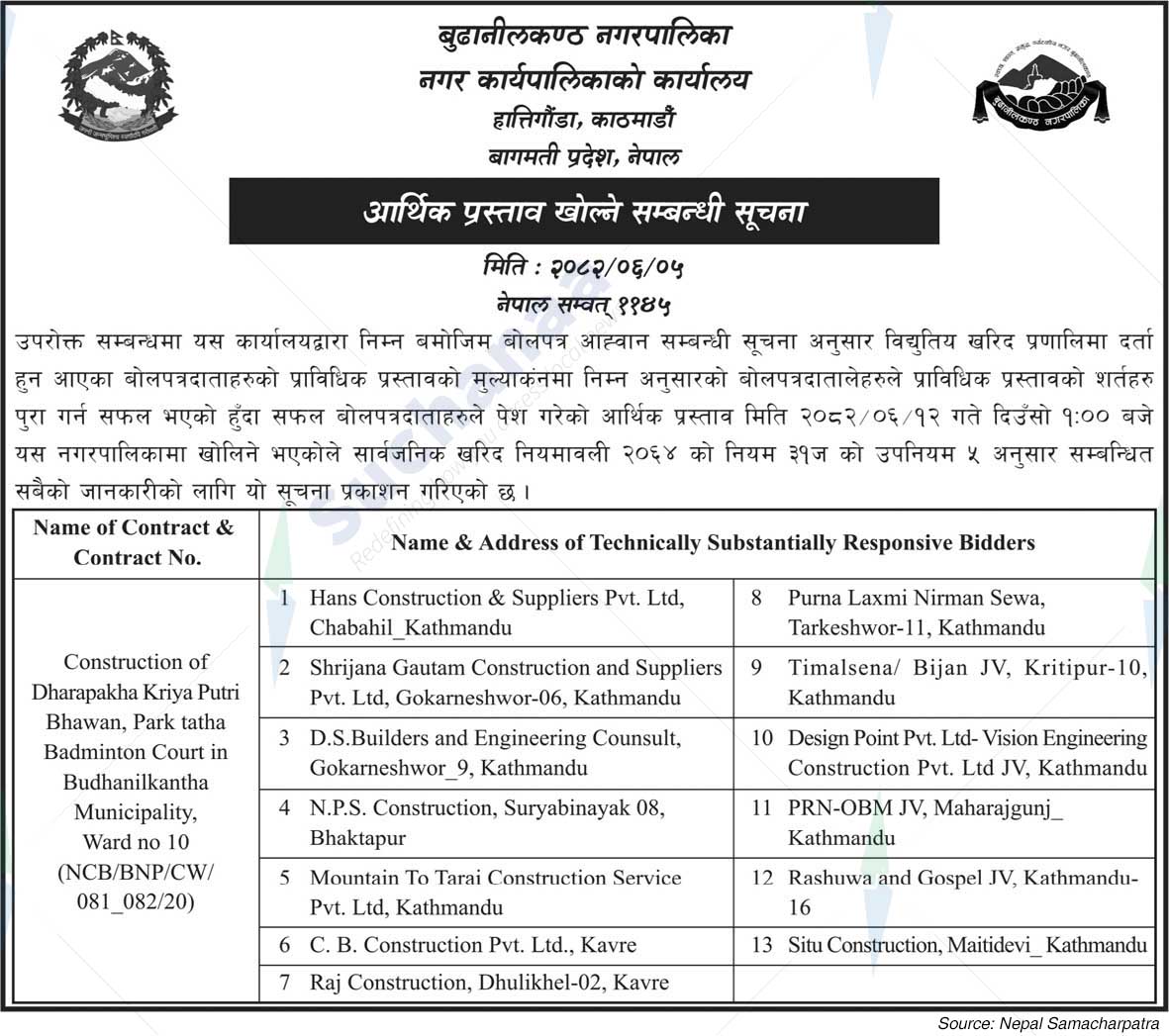 Budhanilkantha Municipality