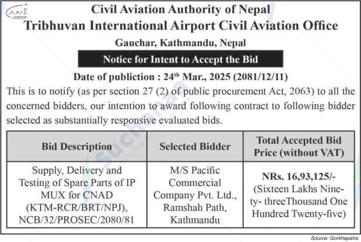 Tribhuvan International Airport Civil Aviation Office
