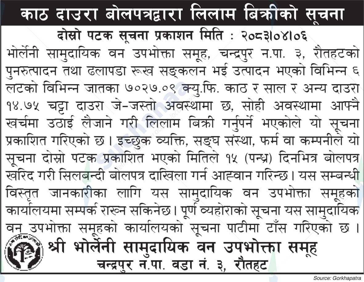 Shree Vorleni Saa.Wa.Wo.Sa.