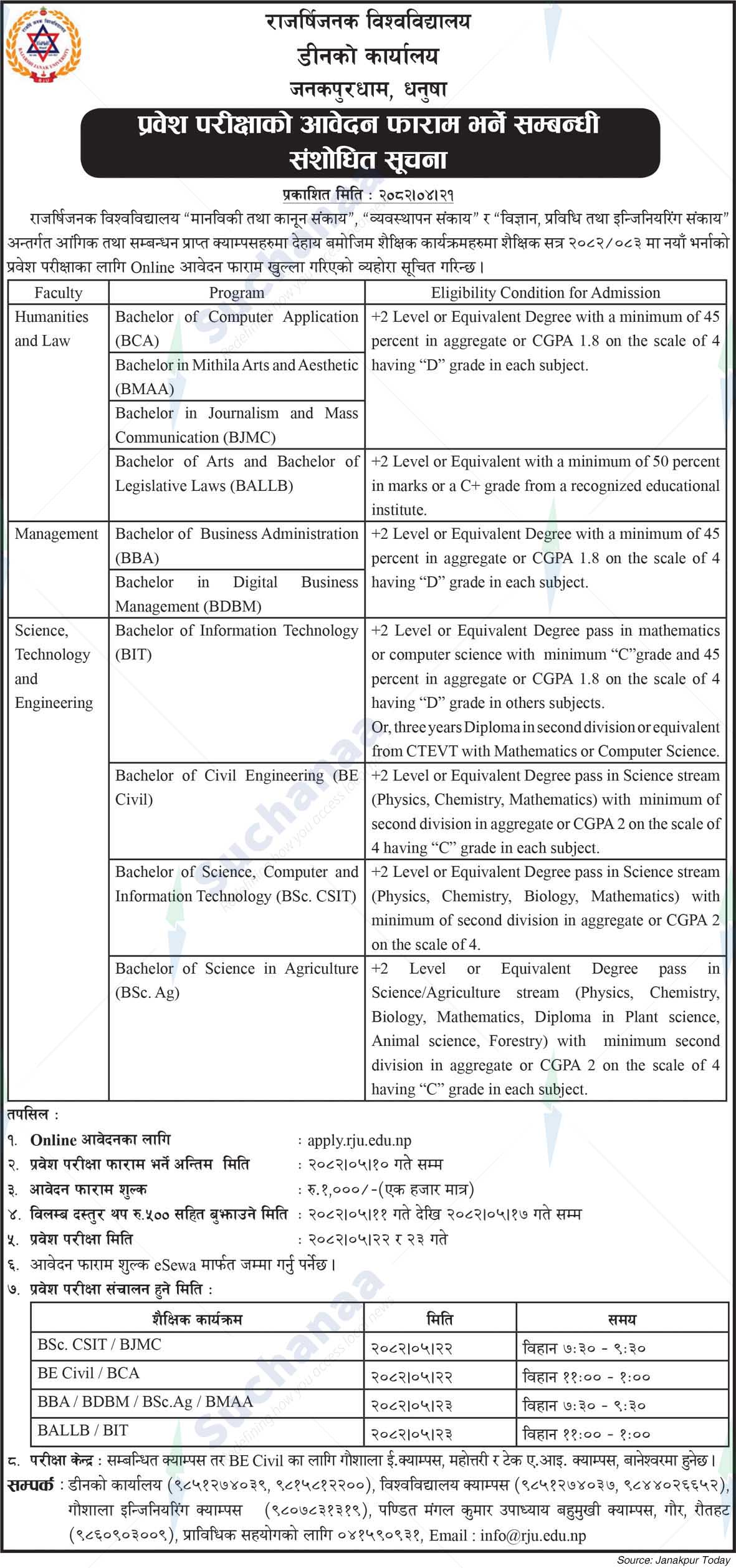 Rajarshi Janak University