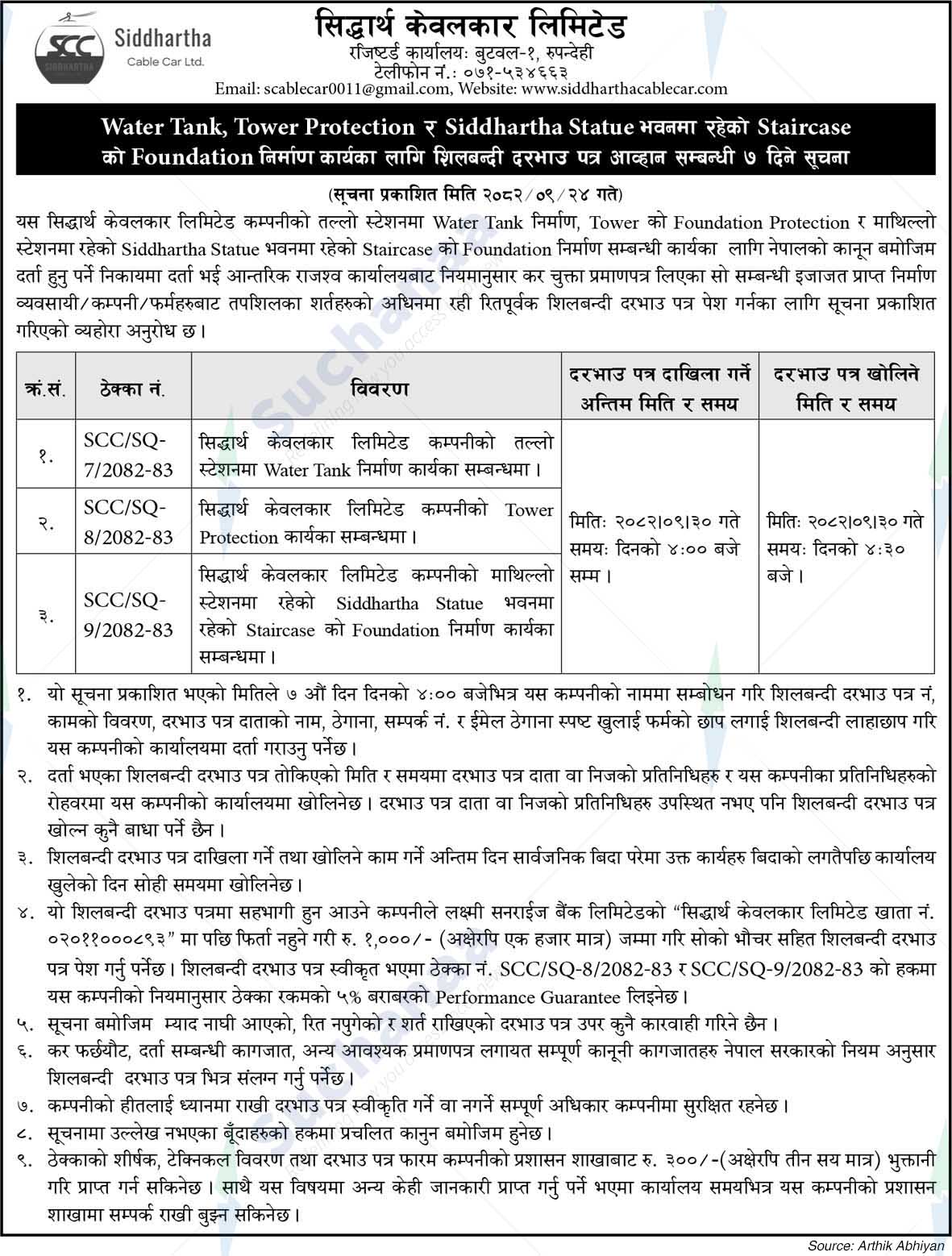 Siddhartha Cablecar Limited