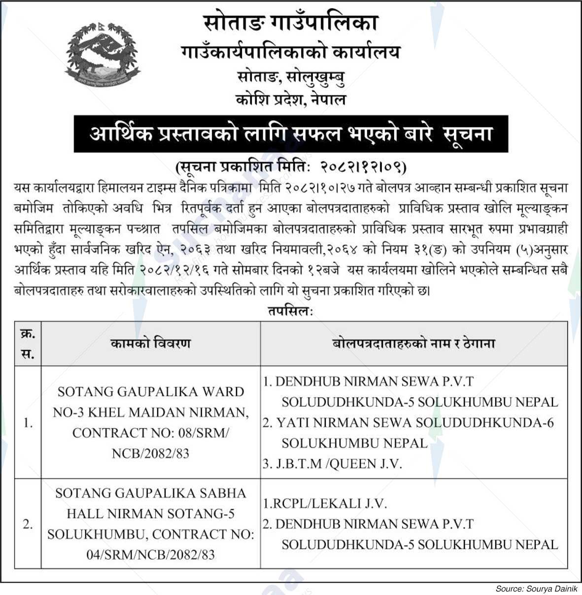 Sotang Rural Municipality