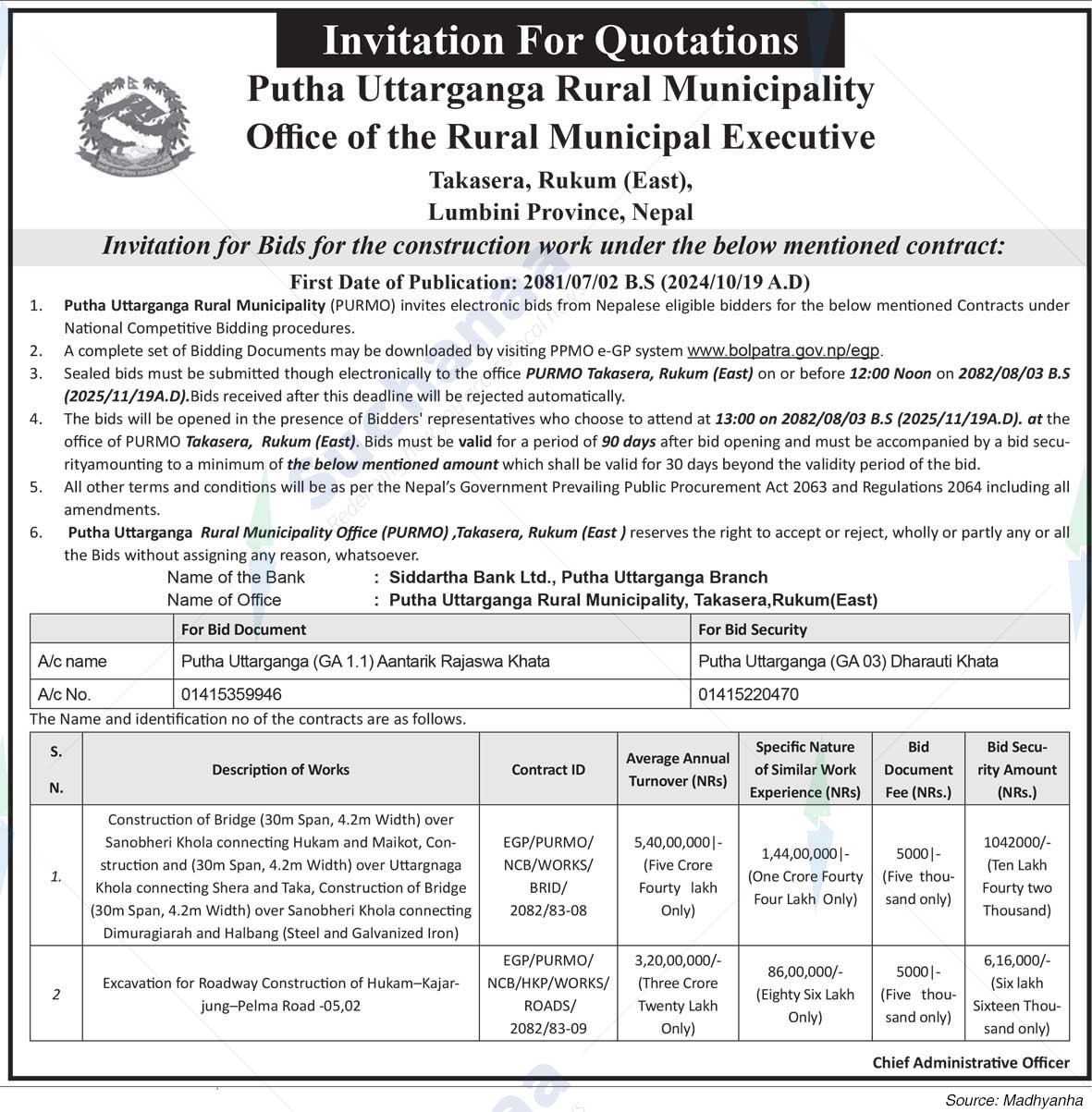 Putha Uttarganga Rural Municipality