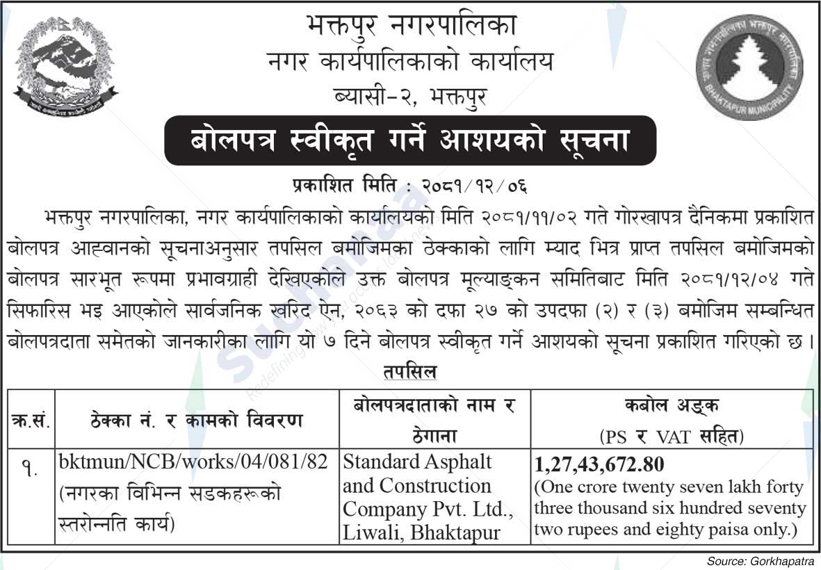 Bhaktapur Municipality