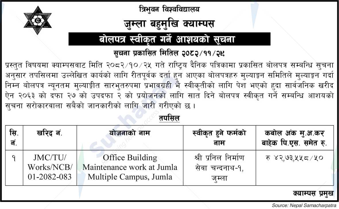 Jumla Multiple Campus