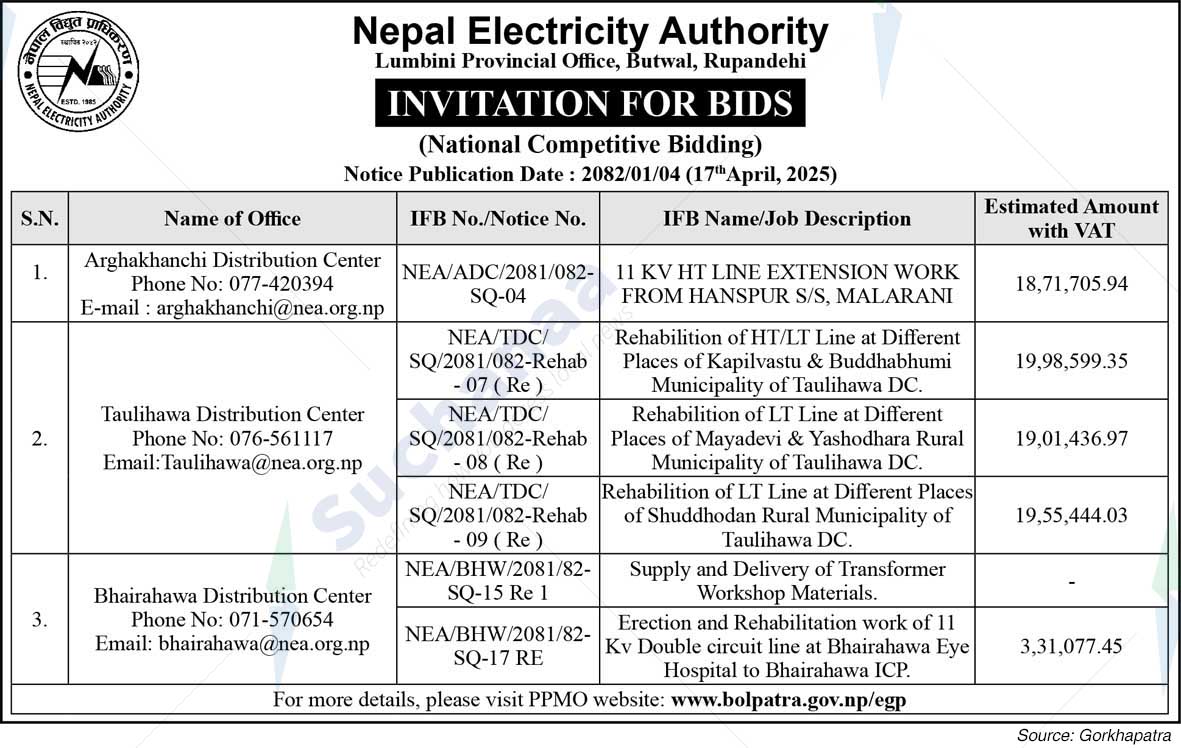 Nepal Electricity Authority