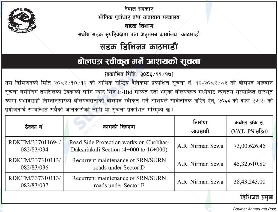 Road Division, Kathmandu
