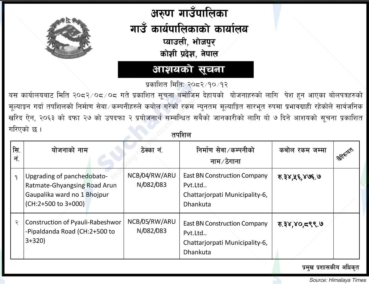 Arun Rural Municipality