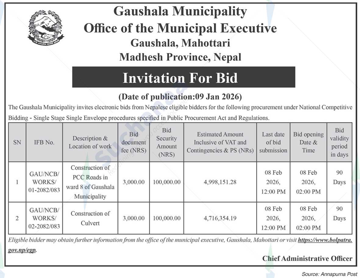 Gaushala Municipality