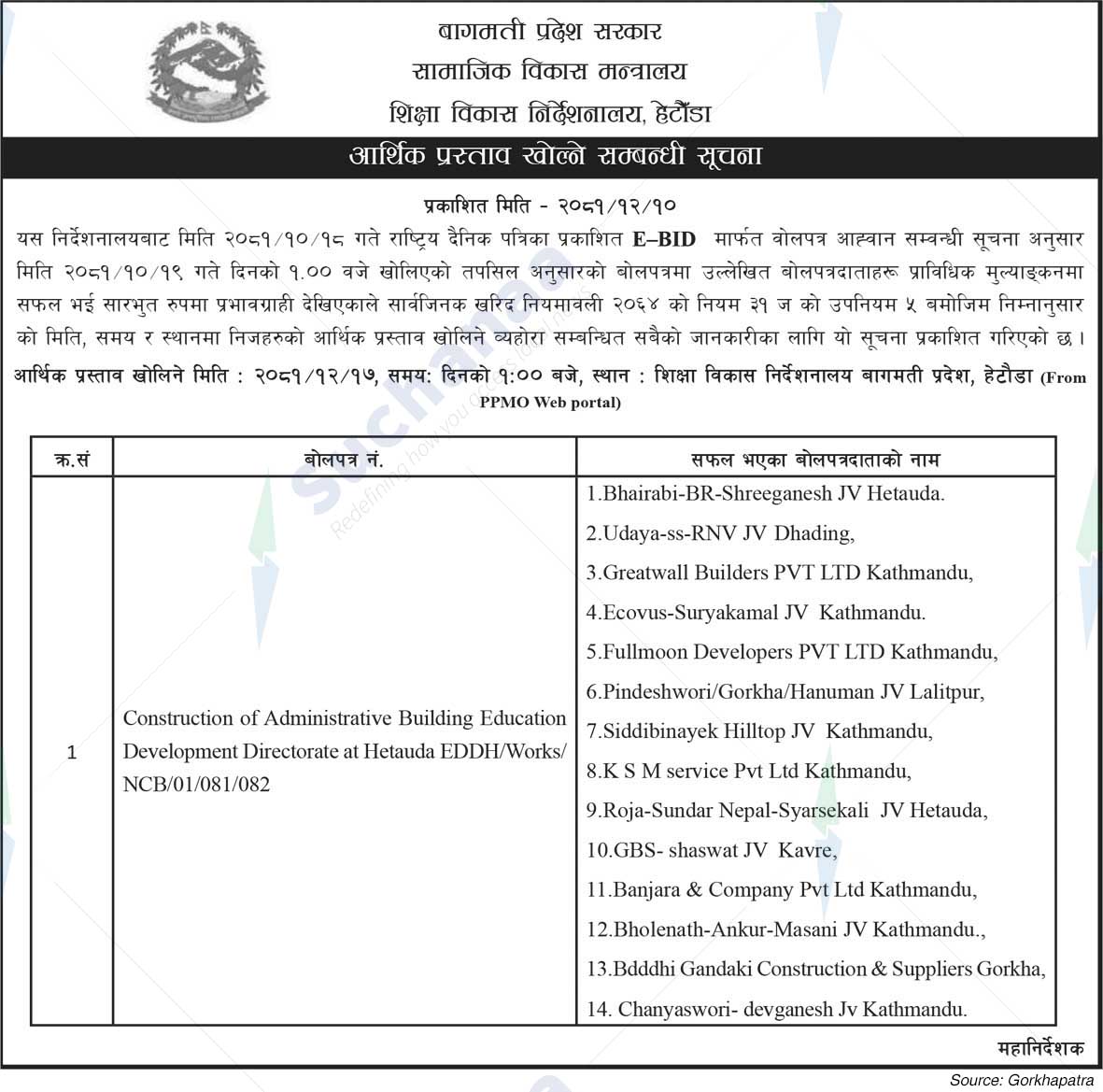 Ministry of Social Development