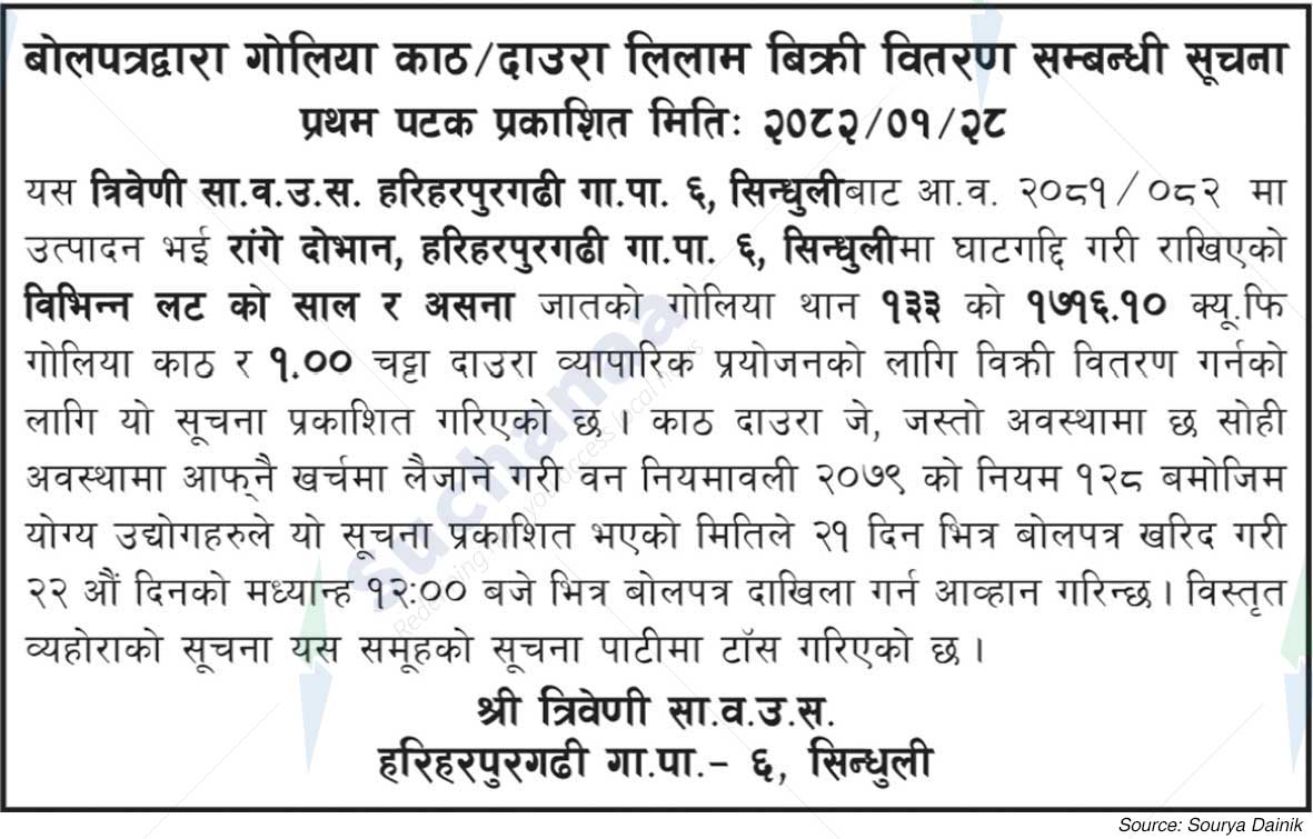 Triveni Saa.Wa.Wo.Sa.