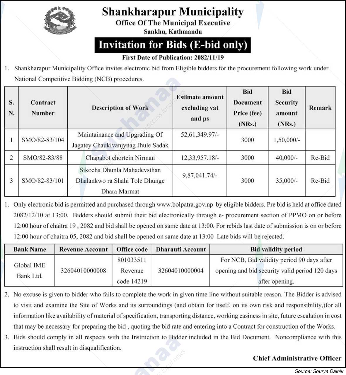 Shankharapur Municipality