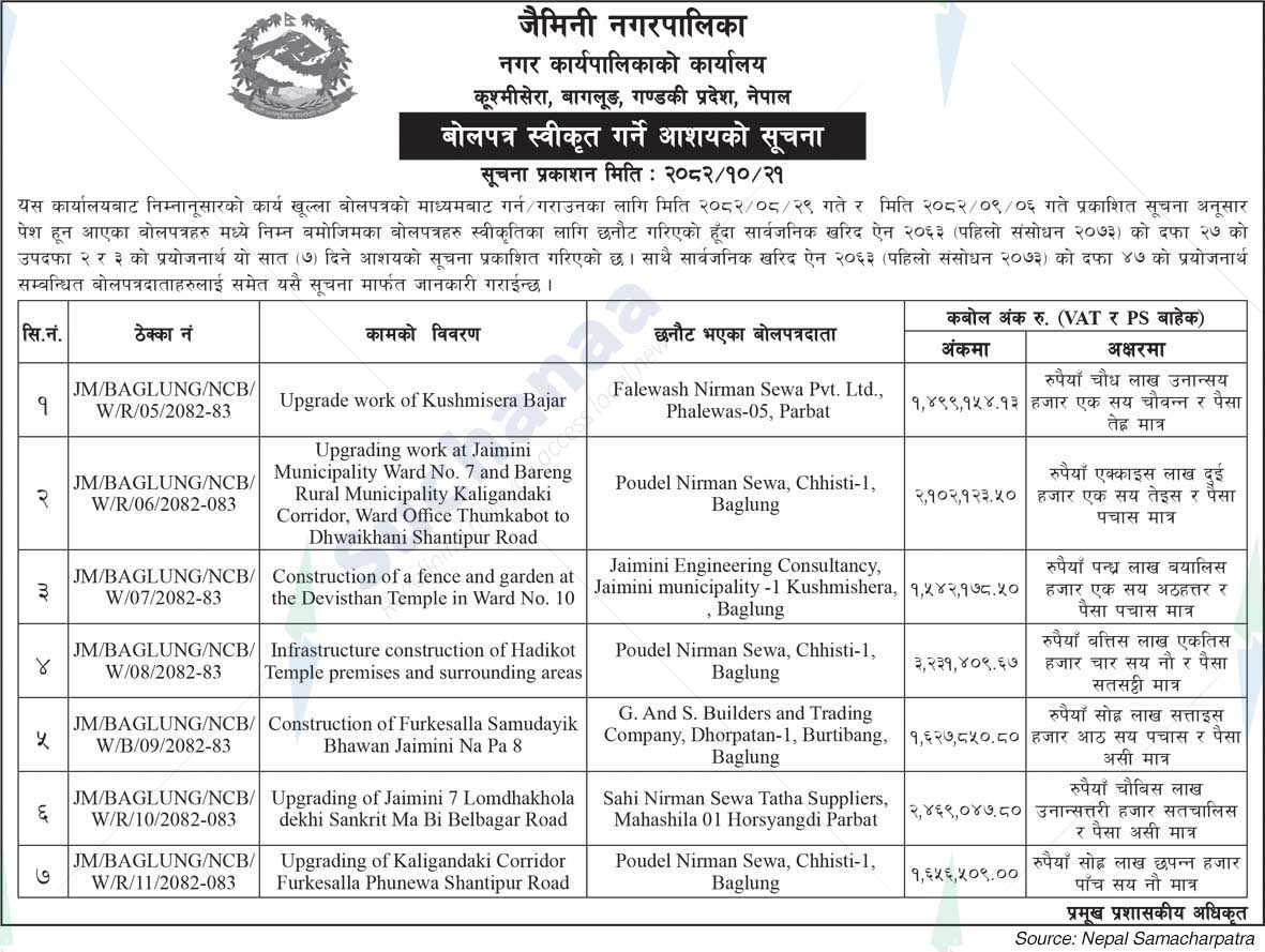 Jaimini Municipality
