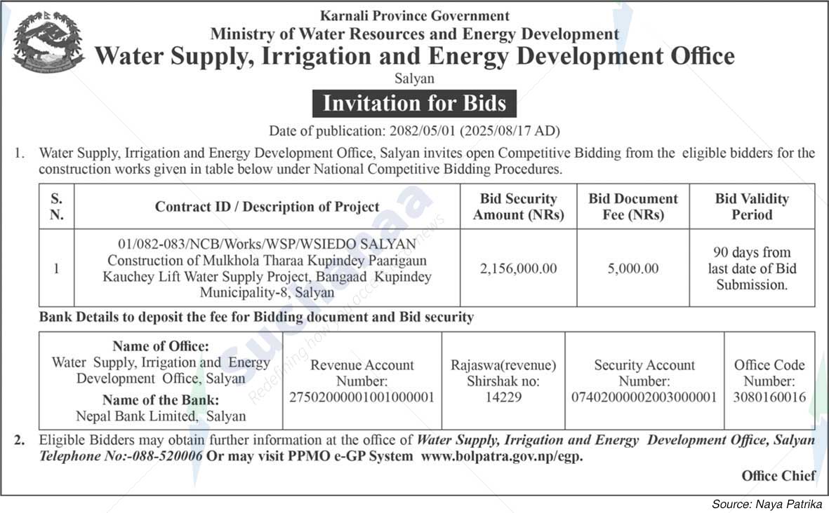 Water Supply, Irrigation and Energy Development Office, Salyan