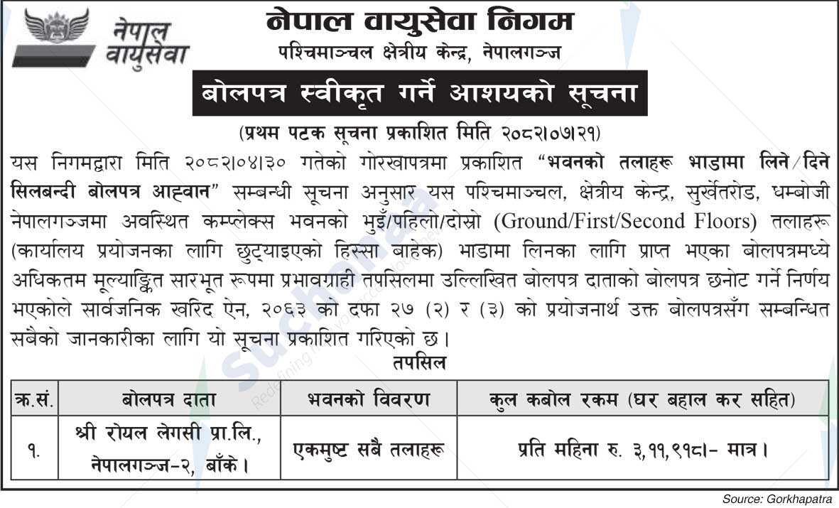 Nepal Airlines Corporation