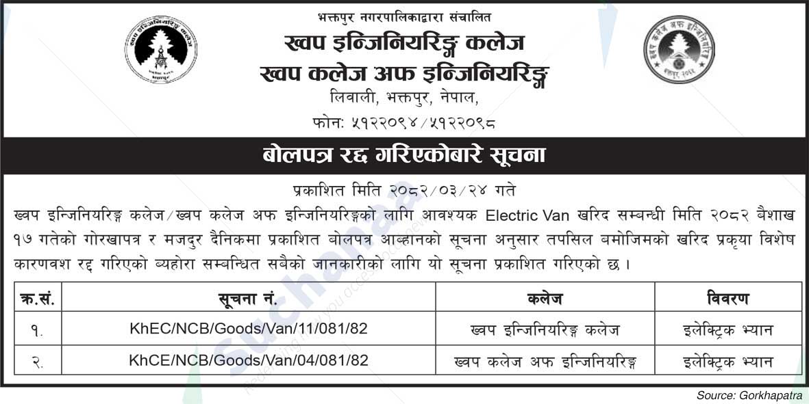 Khwopa College of Engineering