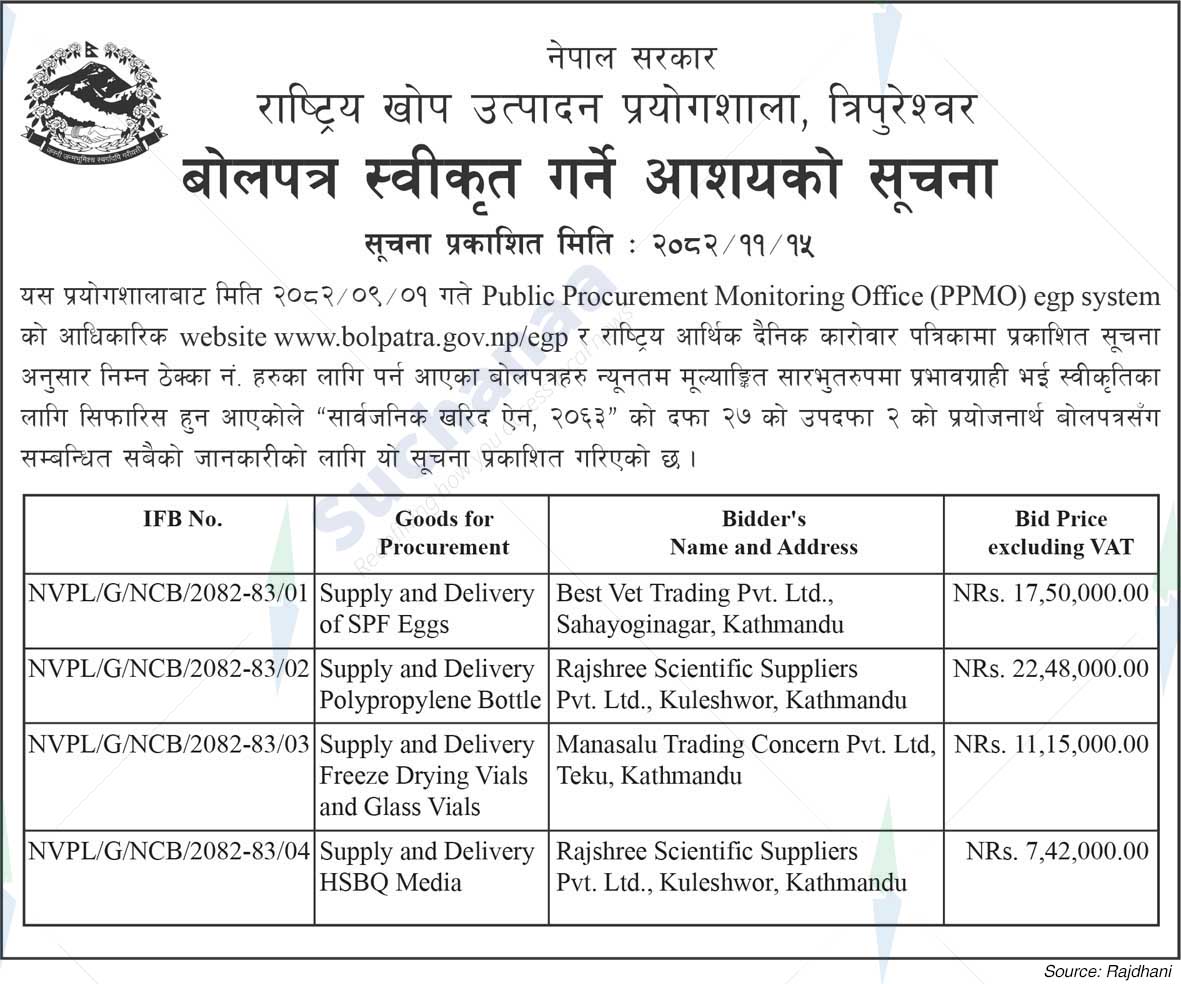 National Vaccine Production Laboratorry, Tripureshwor